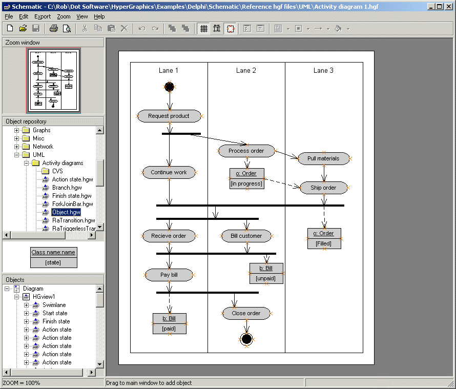 A vector graphics diagramming tool for creating rich, informative diagrams